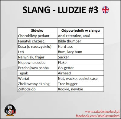 PalNick - #szkolastandard

Tak, tak, wiem. Numer jeden ( ͡° ͜ʖ ͡°)

Standardowo z...