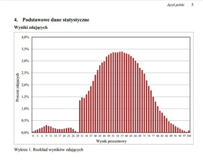 dziczyznaa - @Phillippus .