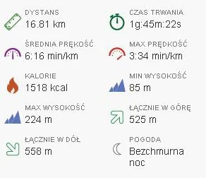 stiven777 - 290 737,37 - 16,81 = 290720,56



Miało być 15 wyszło ciut więcej :) Czas...