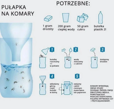 inver - bardziej polecałbym rozstawienie pułapek na komary z butelek plastikowych i j...