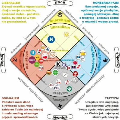 Probz - #polityka #neuropa #4konserwy

https://twitter.com/MarcinPilawa/status/101415...