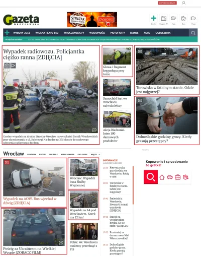 mj12 - Zły news zawsze lepiej się sprzedaje, ale Gazeta Wrocławska pobiła już chyba w...