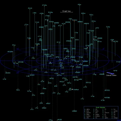 iamsearchingforthetruth - #astronomia #kosmos #gruparatowaniapoziomu #nauka

Mapa p...