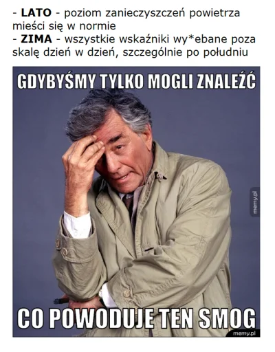 panczekolady - > Darmowa komunikacja to propaganda.

@mendrix: Bo to te złe diesle ...