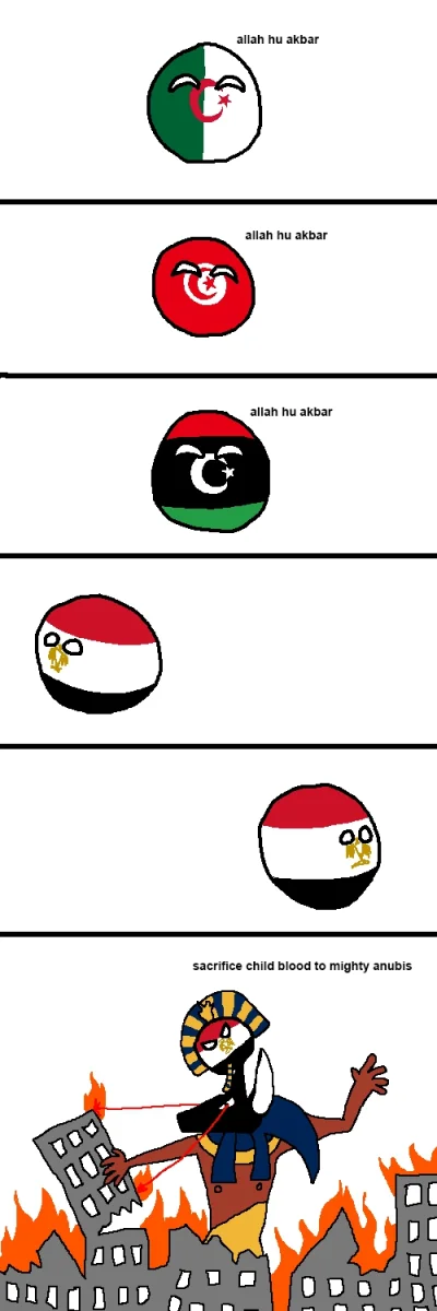 dumnie - #polandball