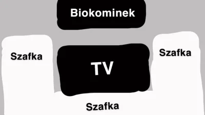 Kajok33 - Czy biokominek może być w takim miejscu? Czy nie zaszkodzi telewizorowi i s...