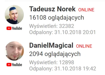 P.....o - @daniel-zwierzynski jak się z tym czujesz?

#danielmagical #patostreamy