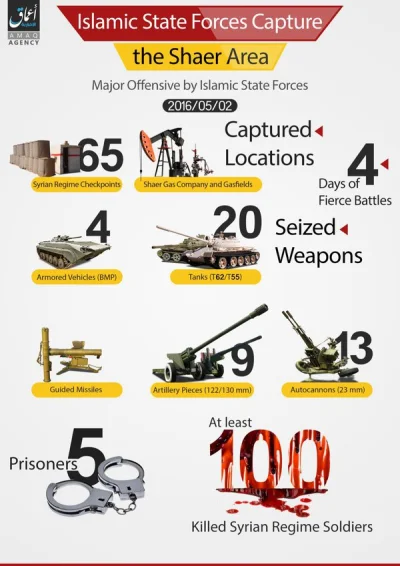 U.....n - Infografika Państwa Islamskiego podsumowująca zdobycze z Shaer #syria