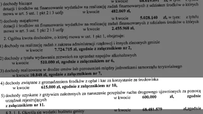 lamernoire - @krzychopr: Znalazłem w Internetowym Serwisie Miejskim Sulechowa informa...