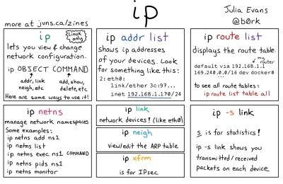 sekurak - Polecenie ip - przypominajka dla adminów: 

#sekurak #linux #siecikompute...