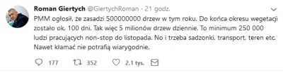 4Temeria - Twierdząc że zasadzenie 500 mln drzew jest niemożliwe, kompromituje się ki...