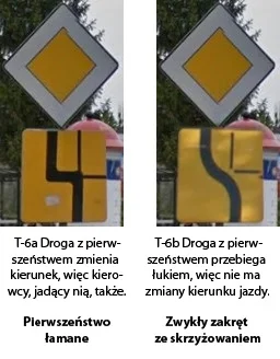 1.....z - W temacie kierunkowskazów przy zmianie kierunku jazdy, istotne jest zwracan...