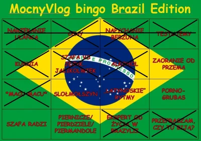 PatoPaczacz - Brazylijskie Bingo 7! Padło 10 na 16 haseł i pojedyncze ULANE BINGO! A ...