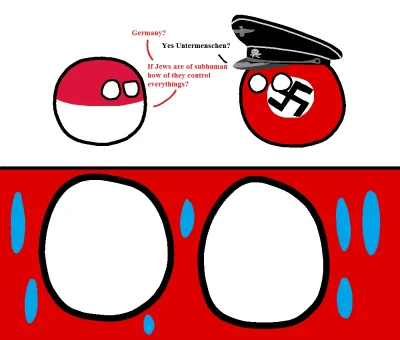 HenryPL - Dramat nazisty
#humorobrazkowy #polandball #heheszki