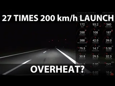 anon-anon - Model 3 Performance startujący od 0 do 200km/h 27 razy pod rząd na niemie...
