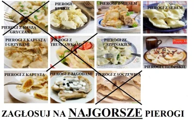 oba-manigger - Witam. Dzisiaj (jako trzecie) odpadaja pierogi z truskawkami, które mi...