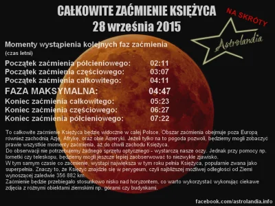 Krzysiek1203_88 - #zacmienieksiezyca #astronomia

Macie, bo kolejny wpis o tym samy...