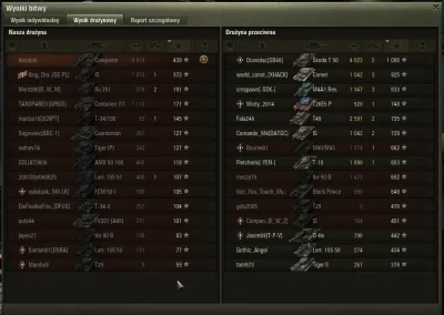 RandyBobandy - Przykra sprawa
#wot