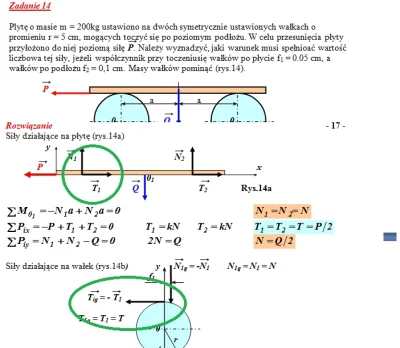 LubiePiwko - #fizyka #statyka #studbaza 

Mógłby mi ktoś rozjaśnić dlaczego odwraca...