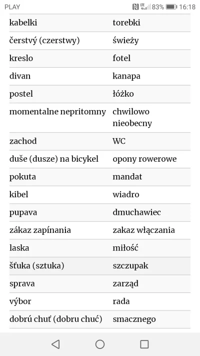 G.....a - @xXmichauXx: kto pracuje że słowakami ten w cyrku się nie śmieje