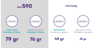 minvt - @mannoroth: Gówno tam wracają. Jeśli z tego 500+ kupią polski produkt od pols...