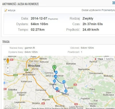 Przemektyka - 3045,5 km - 64,1 km = 2981,4 km



#3600kmtyki