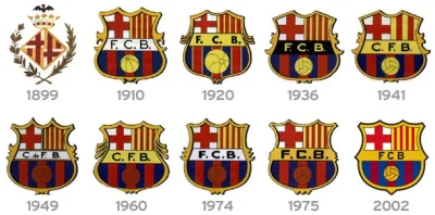 raczejsmutny - Dla ciekawostki wrzucam jak zmieniało się logo fb barcelony przez lata...