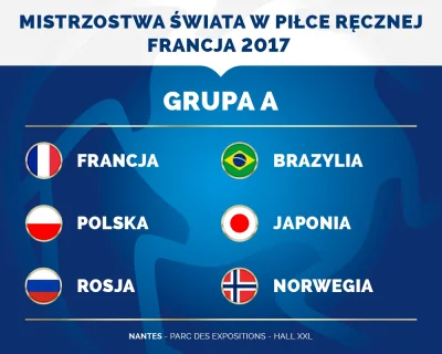 PGNiG_Superliga - Coraz bliżej do startu Mistrzostw Świata we Francji. Przypominamy j...