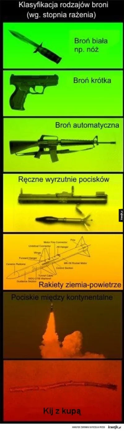 Wicia - Za każdym postem temu obrazkowi ubywa pikseli