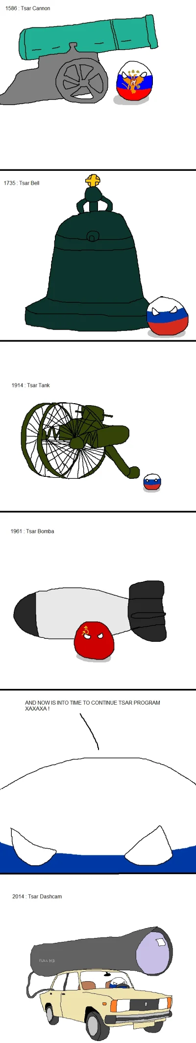 Davsar - #heheszki #humorobrazkowy #polandball #tsar #car