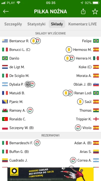 Rafauvu - Tak patrzę sobie na wczorajsze mecze i zainteresował mnie skład Juve. Czy z...