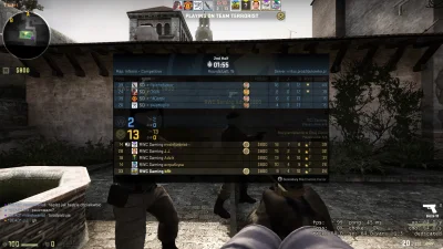 beret20022 - RWC Gaming - 16:2 - SCI Gaming

Grupa R 

Mapa deinferno



Jeden z prze...