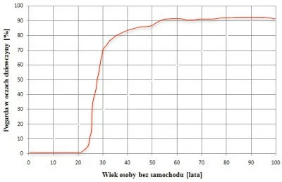 6901f5c3a4d7ef4be7f35d25feddfbca - Według moich badań sprawa jest prosta