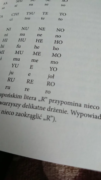 CKNorek - Korektę/redakcję książki "Etykieta japońska" robił jakiś raper.

Podpowie...