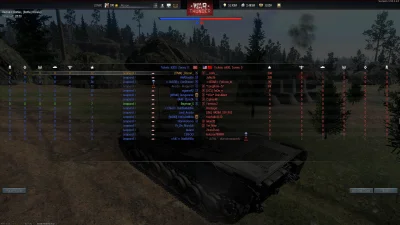 Razorr - Całe szczęście 2 padło w pierwsze półtorej minuty od startu bo byłoby zbyt p...