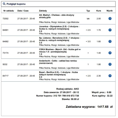 mahonek - Dzisiaj z 5 zeta zrobiłem 50 PLN więc leci wariat :D Zdjęcie w załączniku :...