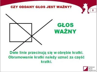 R187 - @KrxS: https://pkw.gov.pl/337Wydarzenia/1/29632Jakglosowacikiedyglosbedzie_waz...