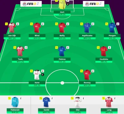 UnderTheGun - #pokazsklad #fpl