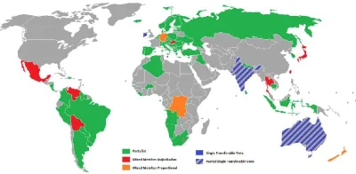 pdpacek - @NIEdlaJOWow: Ordynacja taka jak teraz w Polsce obowiązuje w takich krajach...