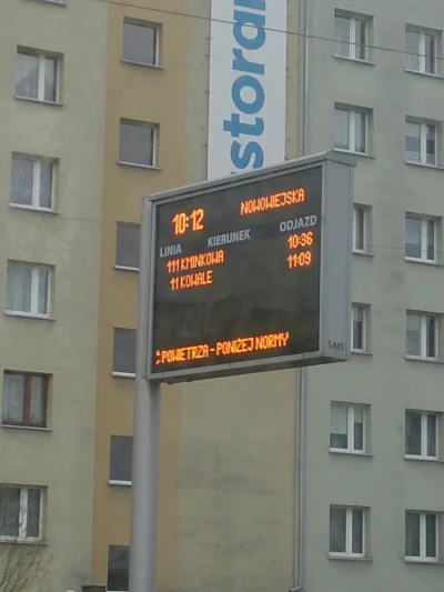 Kotwpizamie - We #wroclaw powietrze już wcale nie jest złe, jedynie poniżej normy ( ͡...