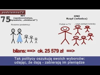 A.....o - Nowy odcinek z serii Robią nas w konia z podziemnej TV



#podziemnatv #rob...