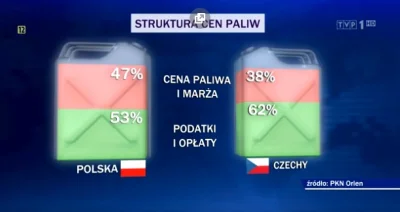 saakaszi - Wiadomości TVP znowu poleciały w kulki, tym razem nieudolnie tłumacząc dla...