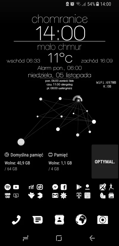 KonradRex - W końcu mi się podoba

#pokazpulpit