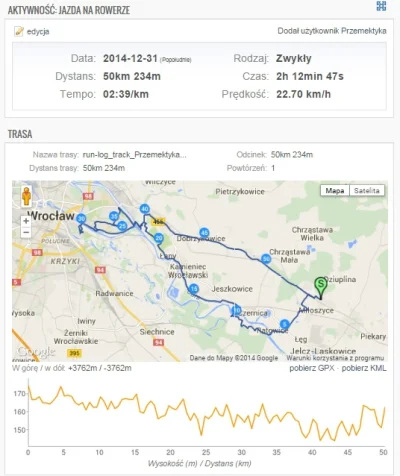 Przemektyka - 2039 km - 50 km = 1989 km



Akurat się tak złożyło że byłem blisko tej...