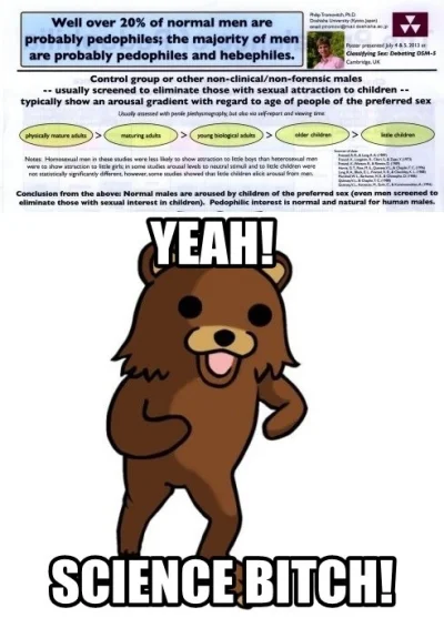 C.....o - Pedobear conquers the University of Cambridge #heheszki #nauka