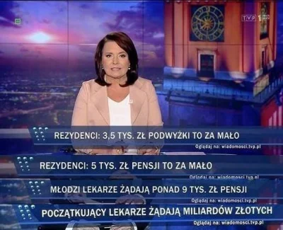 HeyItsMe - WINCYJ PINIONDZUW! #polska #protestrezydentow #tvpis