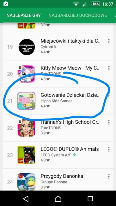 LAU-RA - Gra dla dzieci o gotowaniu dzieci. Czego to ludzie nie wymyślą (✌ ﾟ ∀ ﾟ)☞,
#...