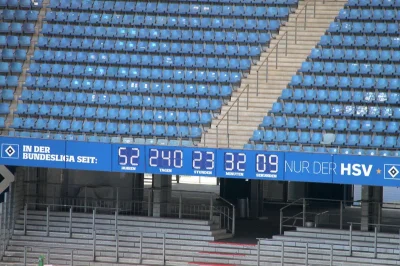 silver_spike - Na stadionie HSV Hamburg znajduje się licznik, który odlicza od kiedy ...