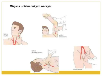 bart_tg - Może komuś to pomoże i zamiast uciekać spróbuje pomóc