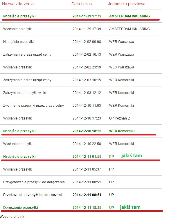 Tracking - znaleziska i wpisy o #tracking w Wykop.pl - od wpisu 11955199